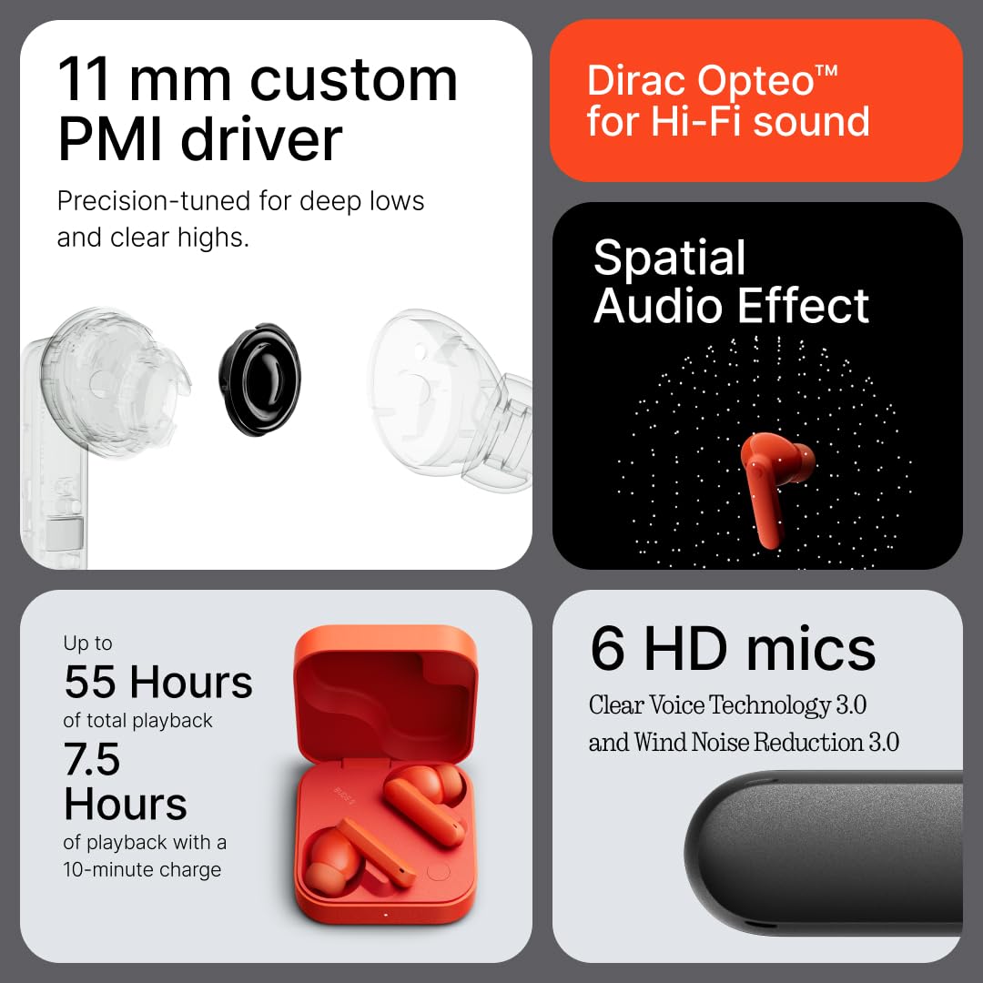 CMF by Nothing Buds 2 48 dB Hybrid ANC, Ultra Bass Technology 2.0, 55 Hrs playtime Bluetooth Headset (Dark Grey, In the Ear)