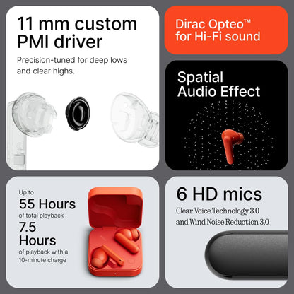 CMF by Nothing Buds 2 48 dB Hybrid ANC, Ultra Bass Technology 2.0, 55 Hrs playtime Bluetooth Headset (Dark Grey, In the Ear)