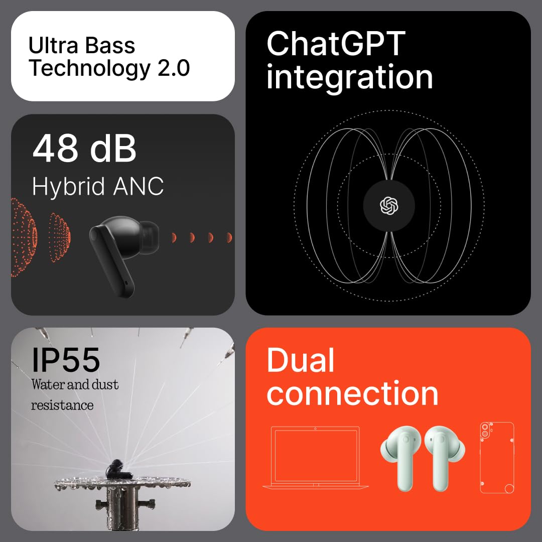 CMF by Nothing Buds 2 48 dB Hybrid ANC, Ultra Bass Technology 2.0, 55 Hrs playtime Bluetooth Headset (Dark Grey, In the Ear)